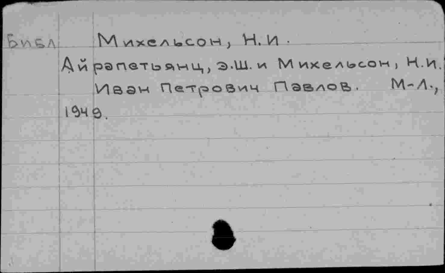 ﻿Михел1аСОН) Н. И •
Д и рэпетьйнц,) З'Ш. и Михельсон) Н.И, Ивам Петрович Павлов. Ь4-Л.;